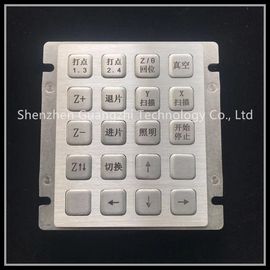 Easy Installation Embedded Numeric Keypad 20 Keys Type With Usb Interface