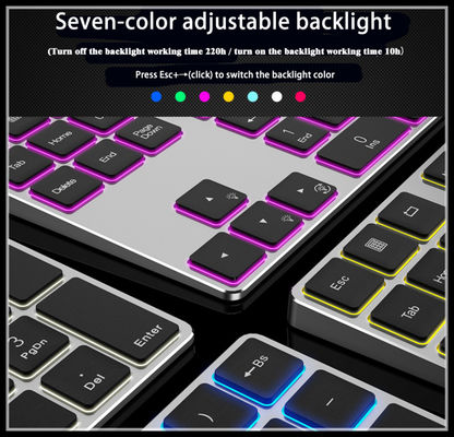 Wireless Bluetooth 3.0 Pin Code Keypad Numeric Keyboard With 7 Backlight
