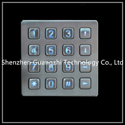 Backlit Numeric Keypad factory, Buy good quality Backlit Numeric Keypad ...